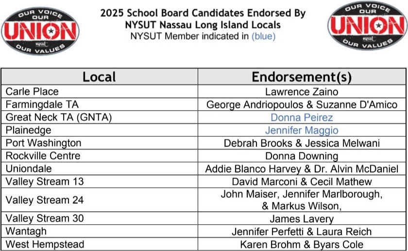 NYSUT